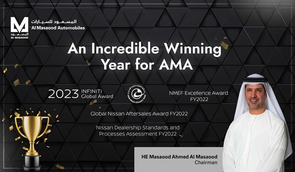 An Incredible Winning Year for AMA